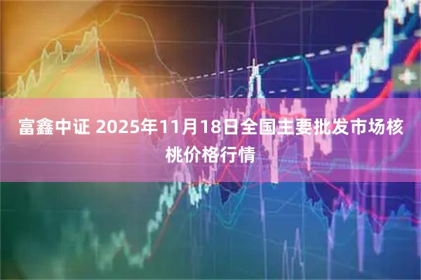 富鑫中证 2025年11月18日全国主要批发市场核桃价格行情